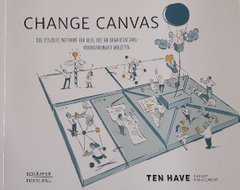 Change Canvas Duitse vertaling
